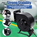 centrifugal-blower-fan-110v-120w-outdoor-2.jpg