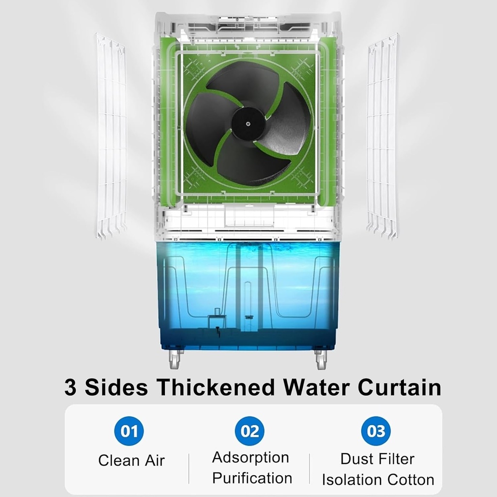 portable-swamp-cooler-3-in-1-evaporative-3.jpg