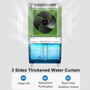portable-swamp-cooler-3-in-1-evaporative-3.jpg
