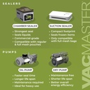 vacmaster-vp220-commercial-chamber-vacuu-6.jpg