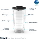 tervis-made-in-usa-double-walled-harry-p-3.jpg