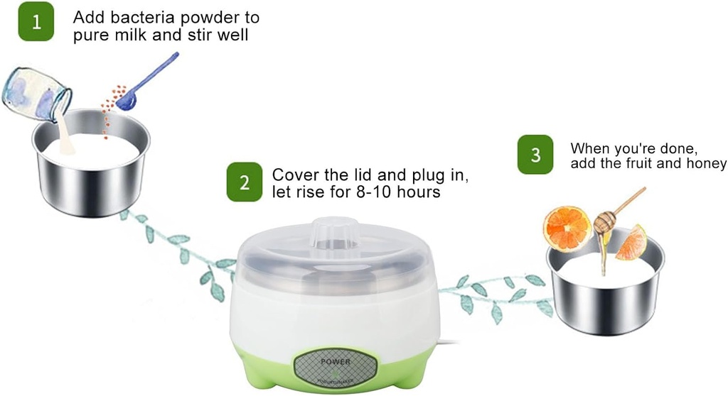 diy-yogurt-maker-yogurt-maker-energy-sav-5.jpg