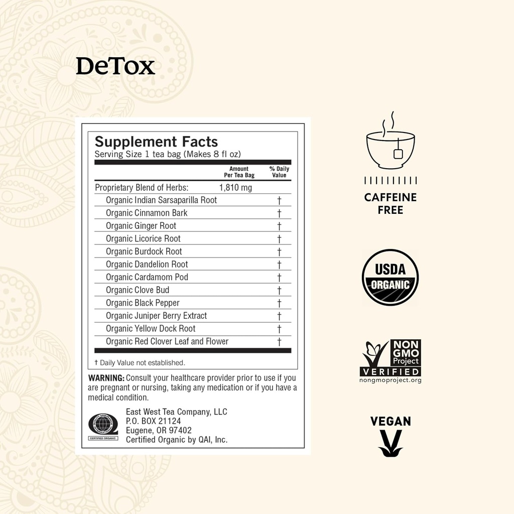 yogi-tea-detox-tea---16-tea-bags-per-pac-2.jpg