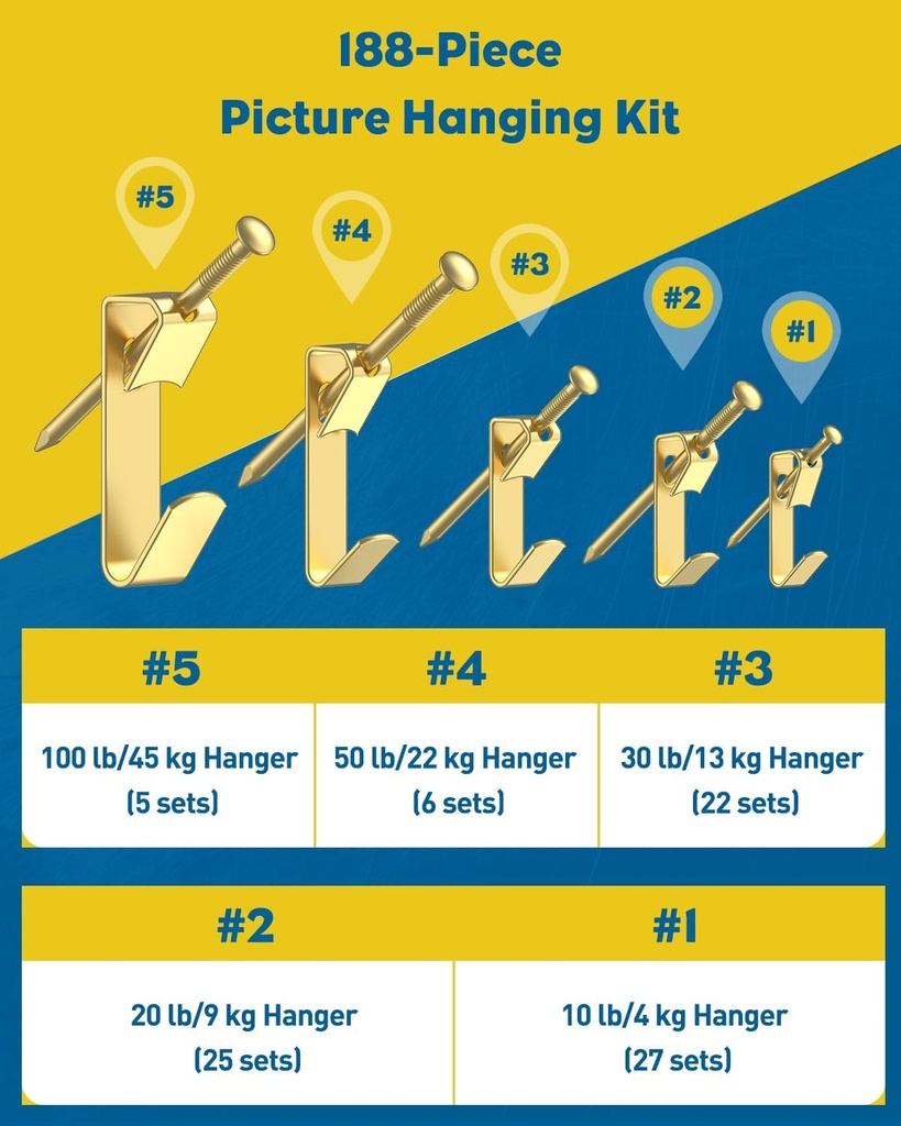 uniclife-188-pcs-picture-hanging-kit-10--2.jpg