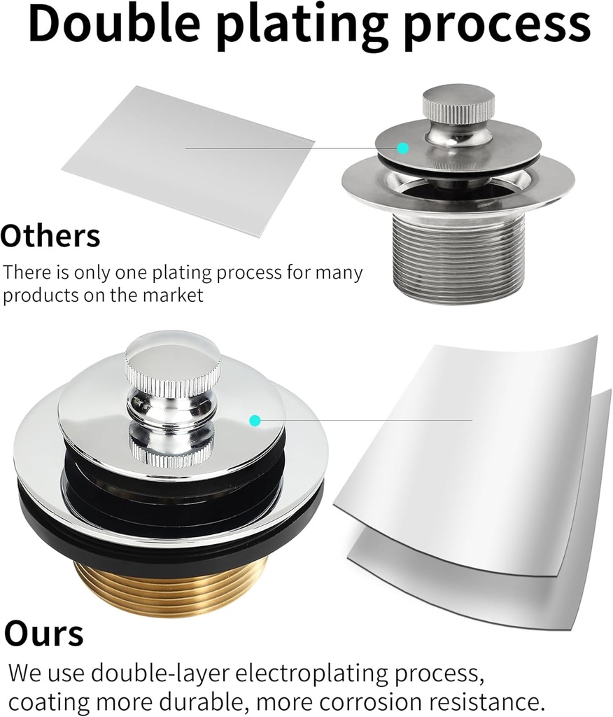 bathtub-drain-trim-set-tub-drain-stopper-4.jpg