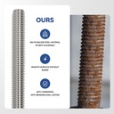 2-pcs-304-stainless-steel-m10-fully-thre-4.jpg