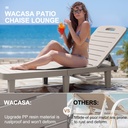 wacasa-outdoor-chaise-lounge-chairs-set--5.jpg