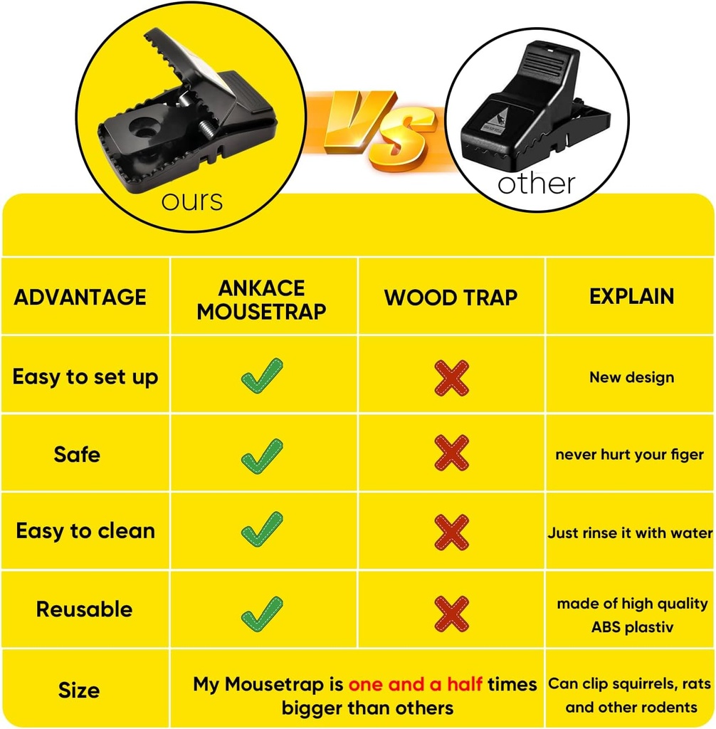 rat-trap-12-pack-large-mouse-traps-for-i-5.jpg