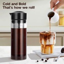 25oz-cold-brew-coffee-maker-4-cup-capaci-3.jpg