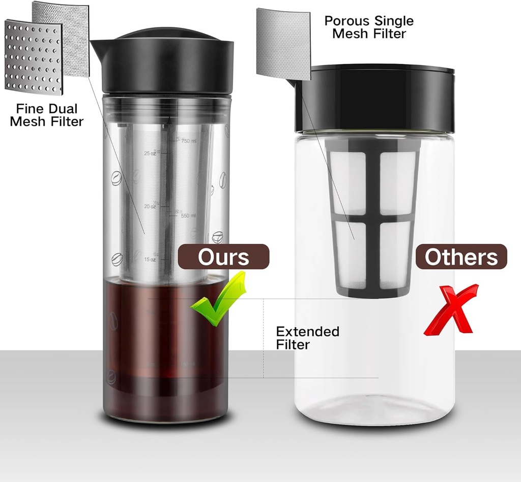 25oz-cold-brew-coffee-maker-4-cup-capaci-4.jpg