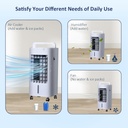 portable-air-conditioners-cooling-fan-pe-6.jpg