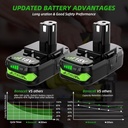 2pack-40ah-replacement-for-ryobi-18v-bat-3.jpg