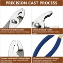 4-piece-basic-pliers-set-7-inch-diagonal-3.jpg