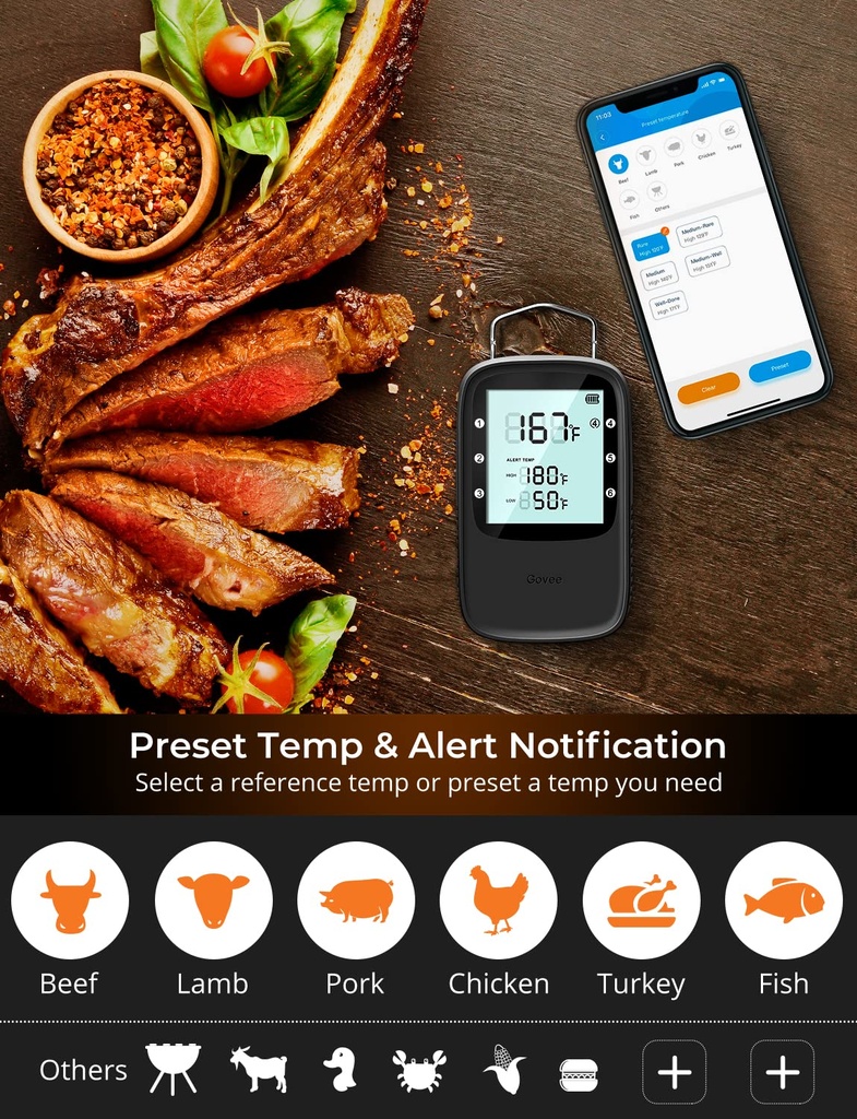 govee-bluetooth-meat-thermometer-wireles-4.jpg