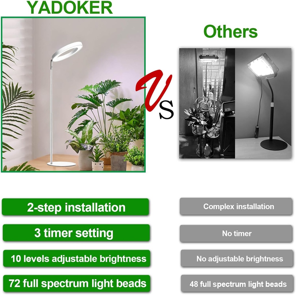 yadoker-72-leds-full-spectrum-plant-grow-4.jpg