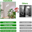 yadoker-72-leds-full-spectrum-plant-grow-4.jpg