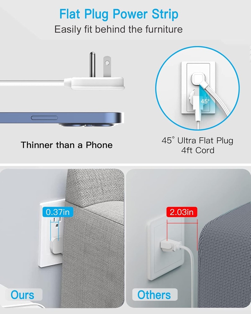 flat-multi-plug-extender-with-3-usb-wall-5.jpg