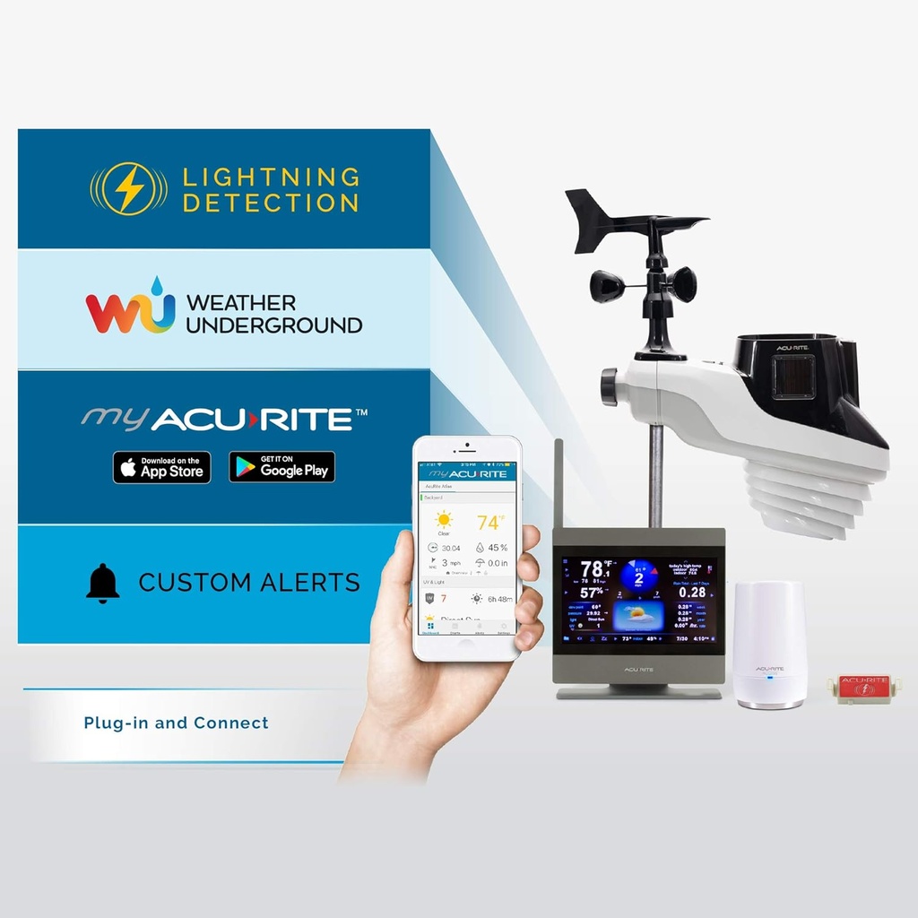acurite-atlas-01007m-weather-station-wit-5.jpg