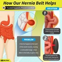 blitzu-umbilical-hernia-belt-for-men-wom-5.jpg