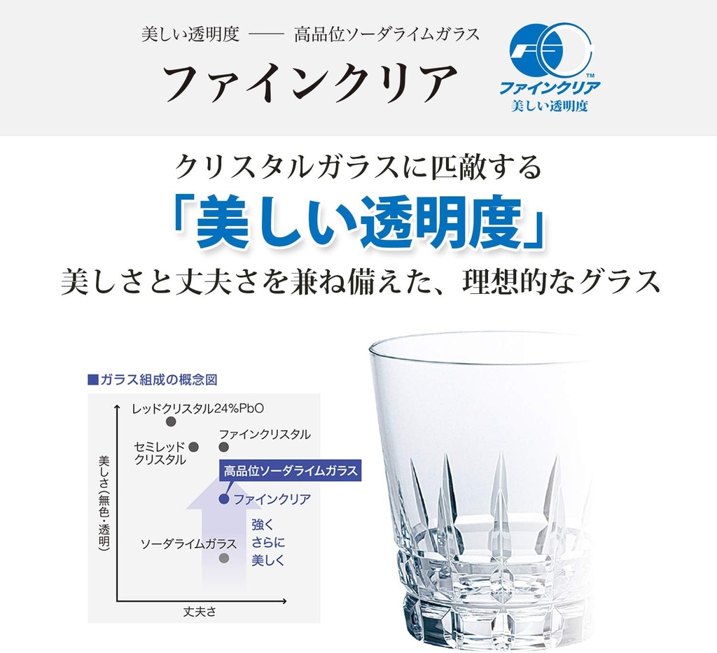 toyo-sasaki-glass-glass-clear-340ml-mout-4.jpg