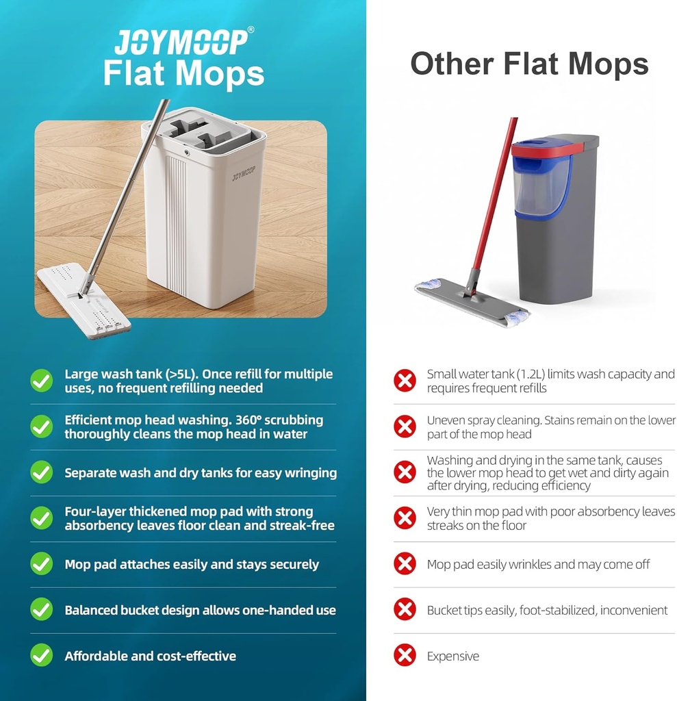 joymoop-mop-and-bucket-set-with-wringer--6.jpg