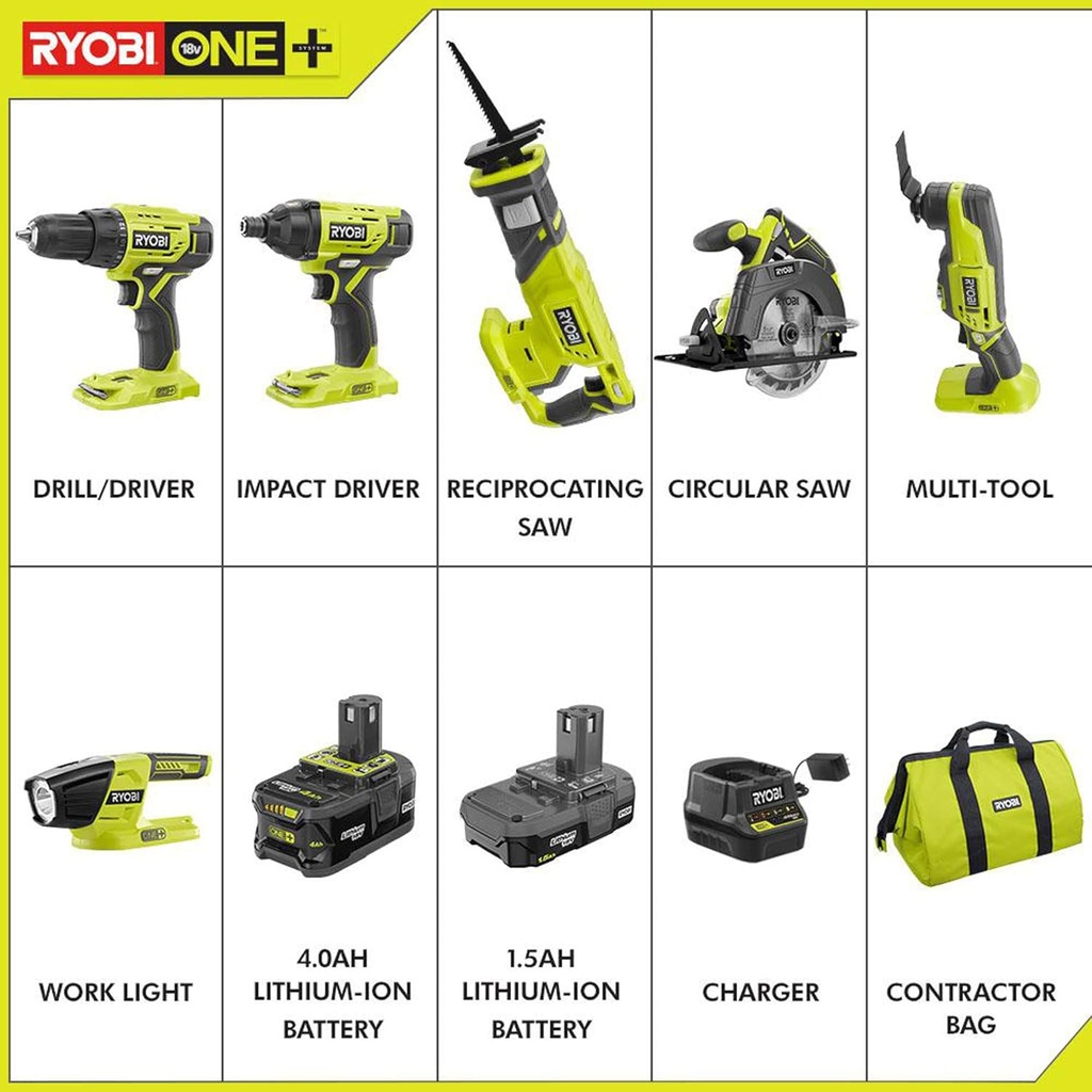 ryobi-p1819-18v-one-lithium-ion-combo-ki-2.jpg