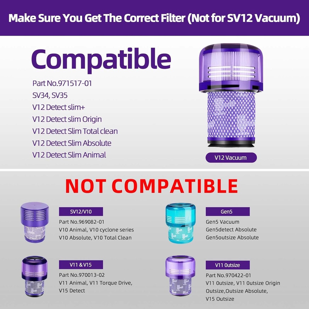 v12-slim-vacuum-filter-replacement-for-d-4.jpg