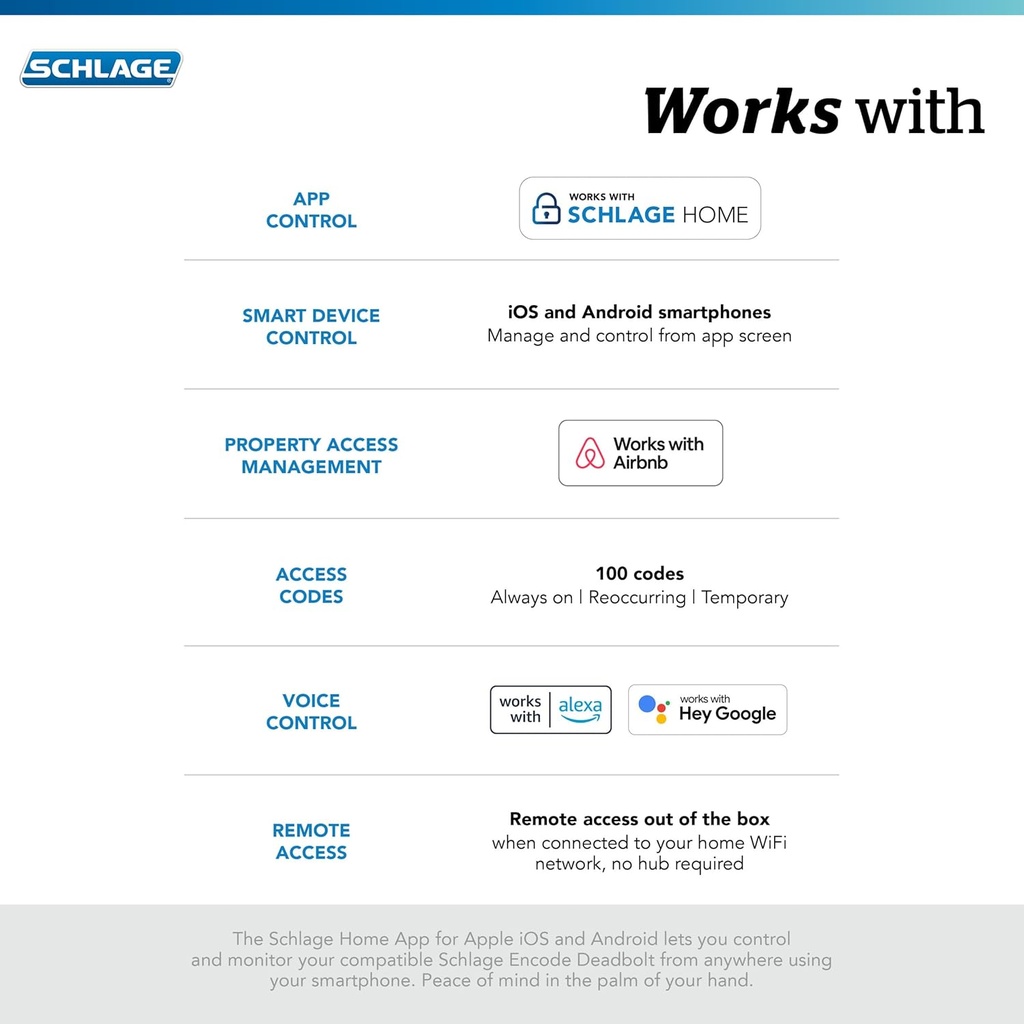 schlage-encode-smart-wifi-deadbolt-lock--4.jpg