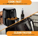 gourmia-air-fryer-oven-digital-display-5-6.jpg