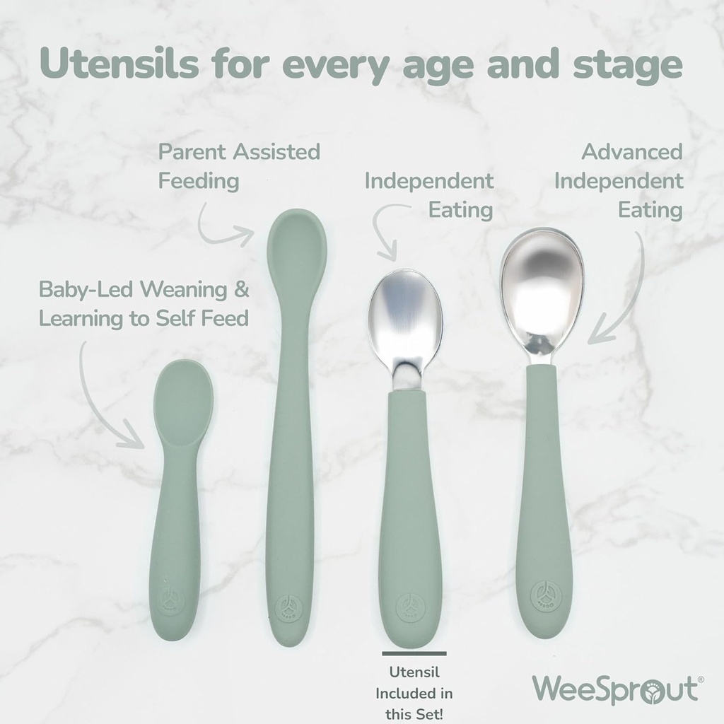 weesprout-toddler-utensils-3-forks-3-spo-5.jpg
