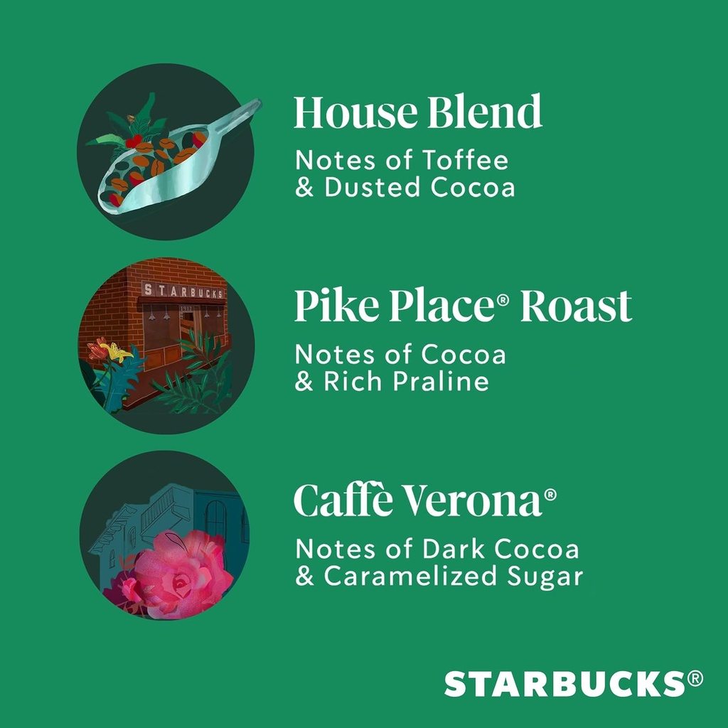 starbucks-medium-dark-roast-decaf-ground-4.jpg