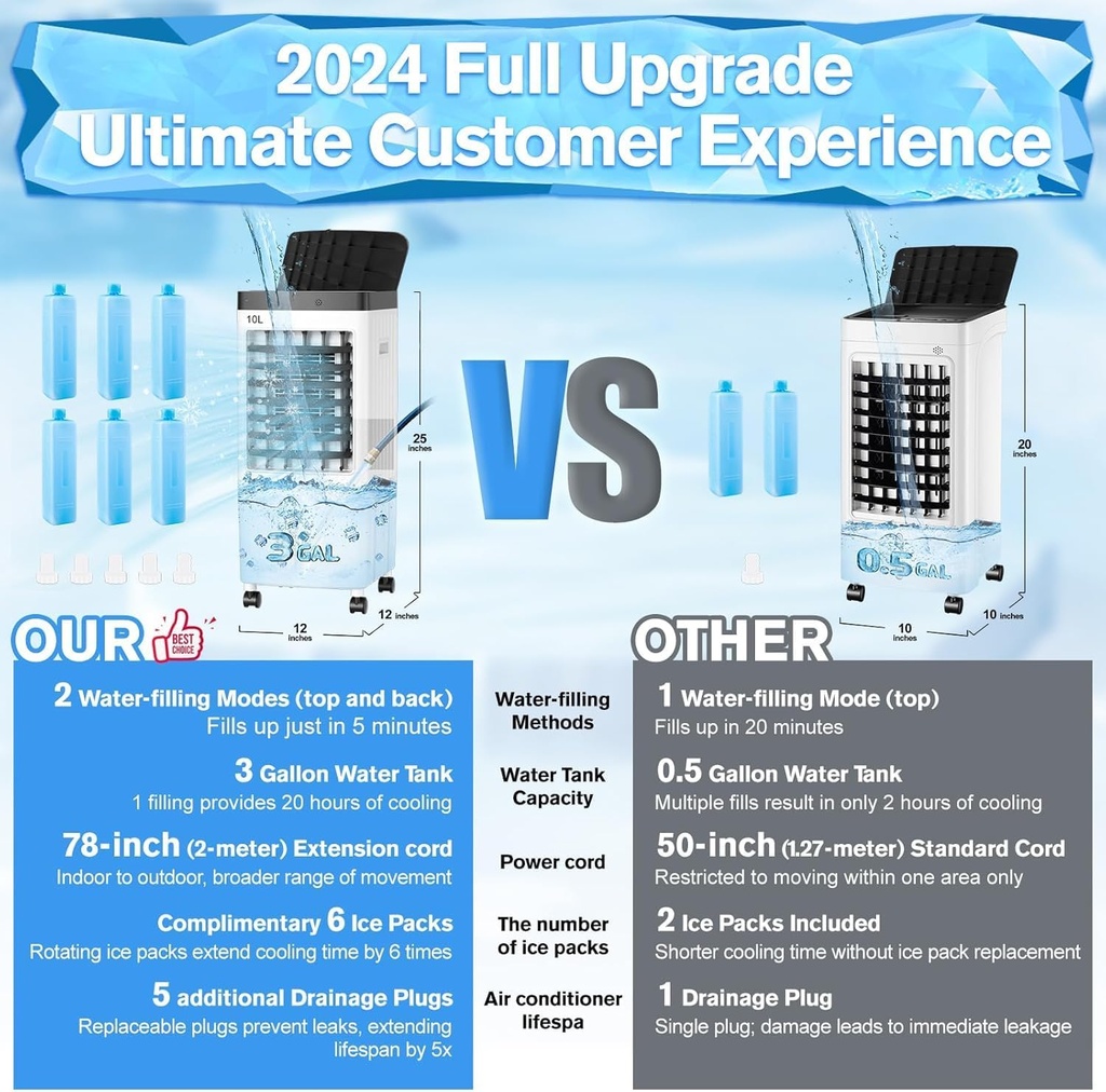air-conditioners-2024-upgraded-portable--2.jpg