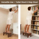 consdan-squatting-toilet-stool-usa-grown-6.jpg