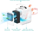 portable-air-conditioner-cooling-fan-wit-6.jpg