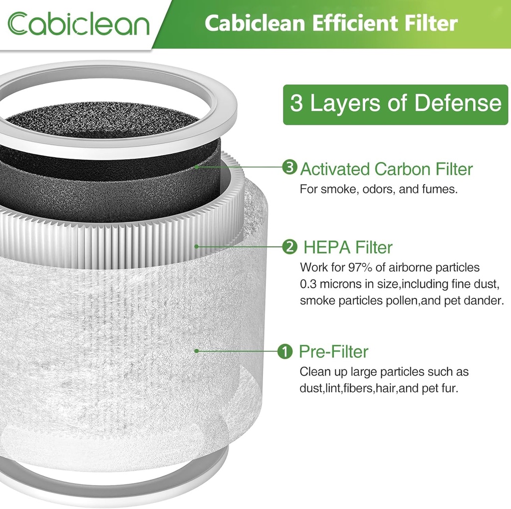 core-mini-replacement-filter-compatible--2.jpg