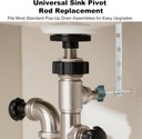 2pcs-pivot-rod-for-sink-stopper-lavatory-2.jpg