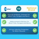 globe-triple-antibiotic-ointment-10-oz-4-4.jpg