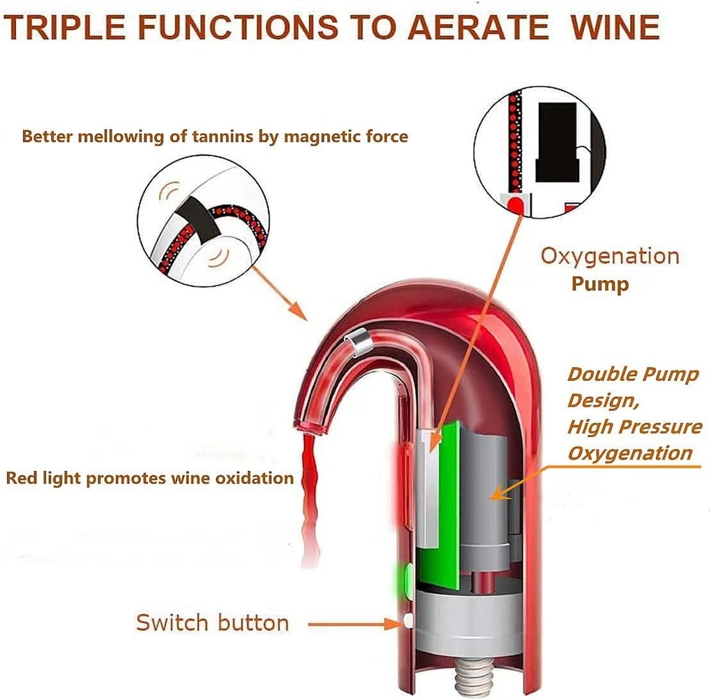 electric-wine-aerator-wine-dispenser-aer-4.jpg