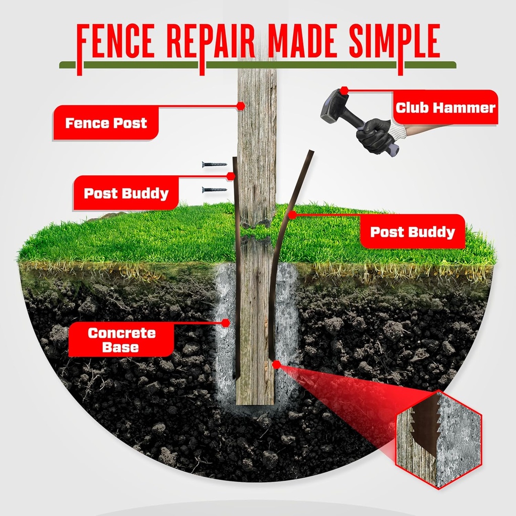 pack-of-4-easy-fence-post-repair-kit-to--2.jpg
