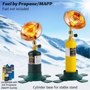 6200btu-propane-heater-with-windproof-us-5.jpg