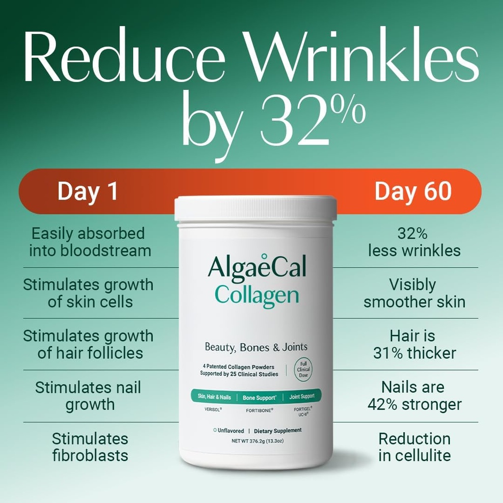 algaecal-collagen-4-clinically-supported-5.jpg