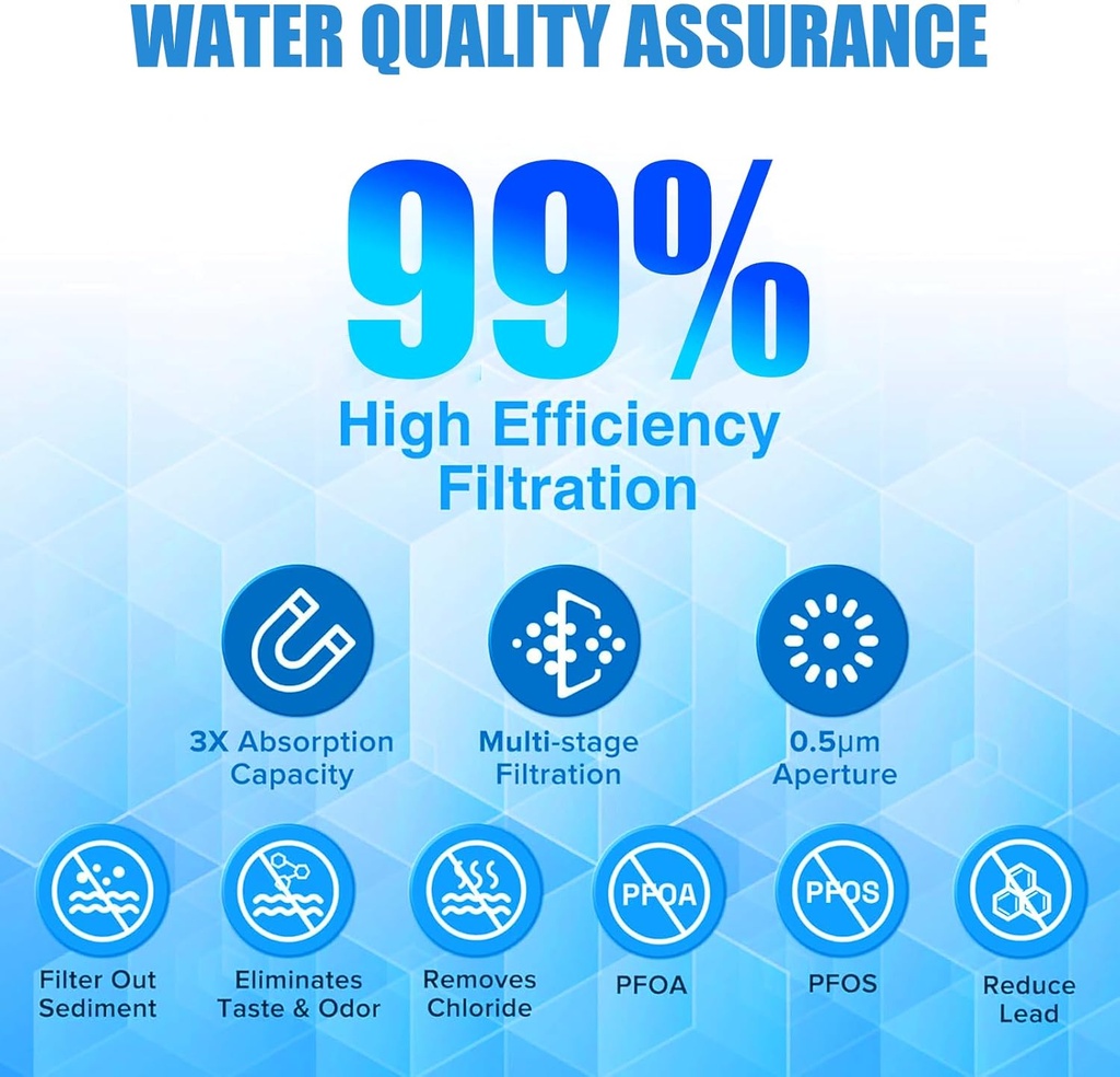 wf3cb-water-filter-replacement---compati-4.jpg