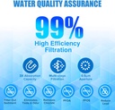 wf3cb-water-filter-replacement---compati-4.jpg