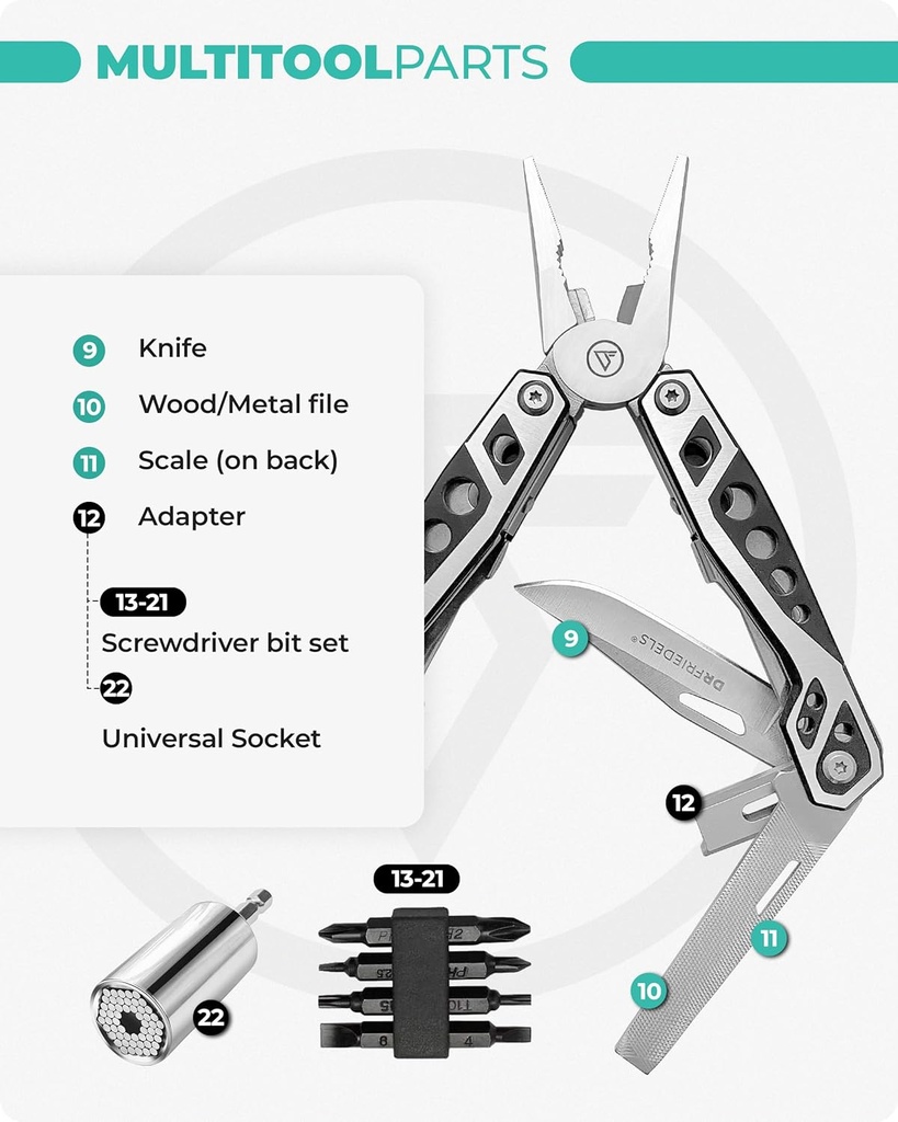 multi-tool-with-universal-socket---22-in-4.jpg