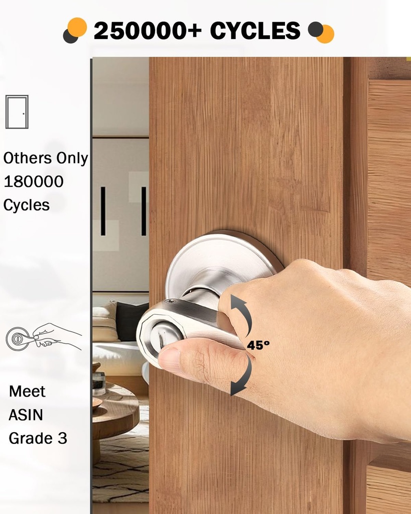 gobrico-6-pack-privacy-locksets-interior-3.jpg