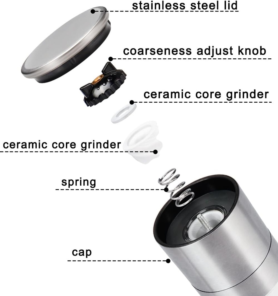 gulex-salt-and-pepper-grinder-set-pepper-5.jpg
