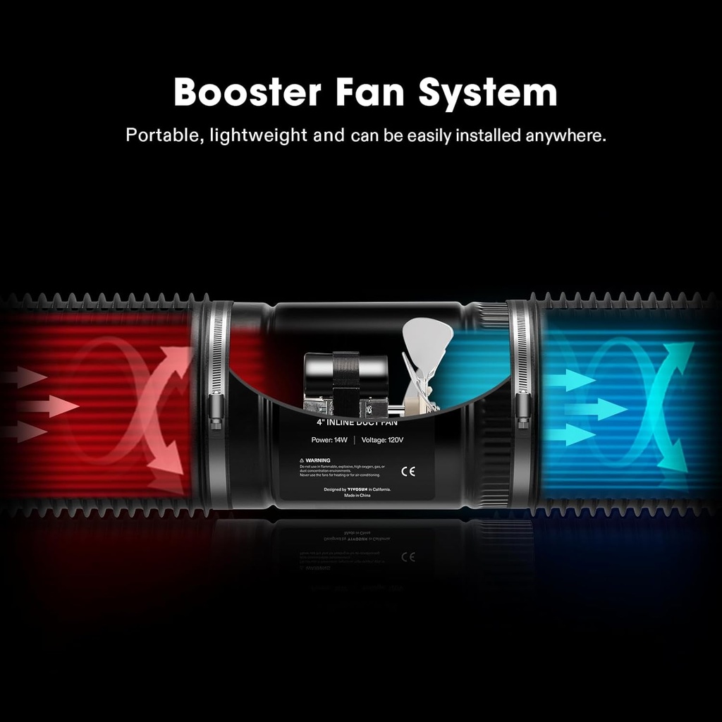 vivosun-inline-booster-duct-fan-4-100-cf-5.jpg