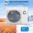 garveehome-seer-19-18000btu-230v-mini-sp-6.jpg