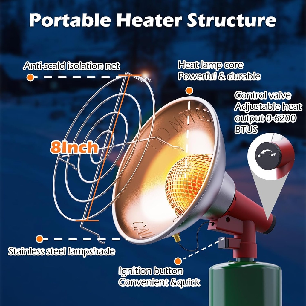portable-propane-heater-6200-btu-portabl-4.jpg
