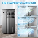 windowless-portable-air-conditioner-15h--3.jpg